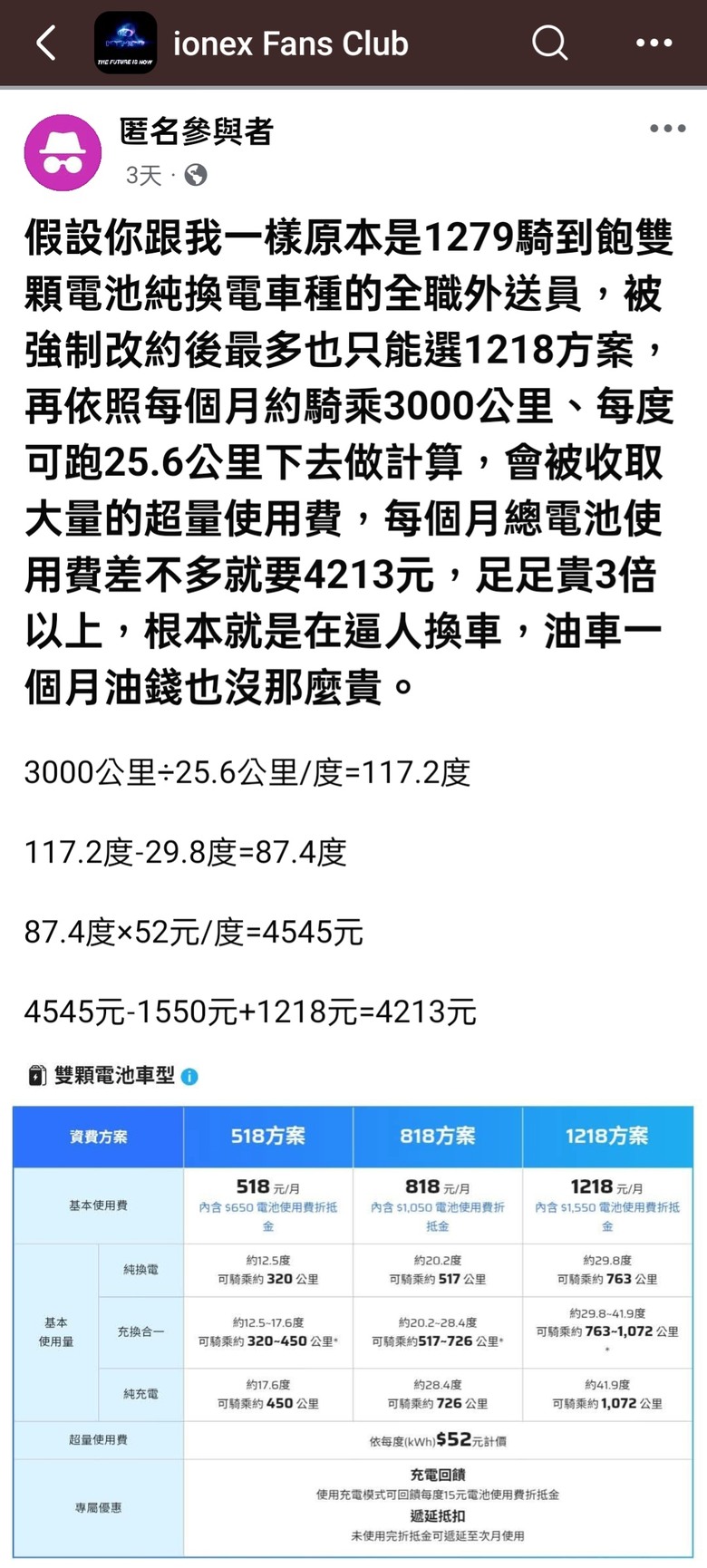Ionex 電動車怎麼了?