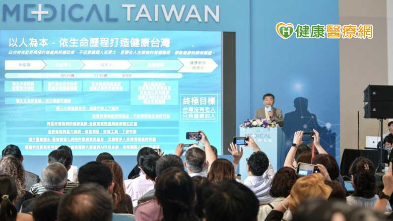 AI醫療與長照科技發展受關注Medical Taiwan 2026開放預先登記