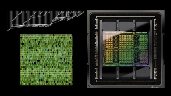 NVIDIA：AI設計晶片一夜搞定！原本要8個人幹10個月