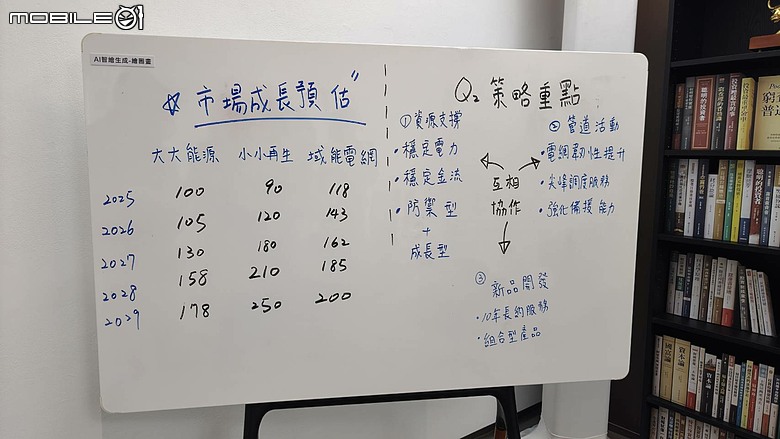 OPPO Find N6 體驗｜摺痕無感、全能規格，沒有短板的摺疊機皇！