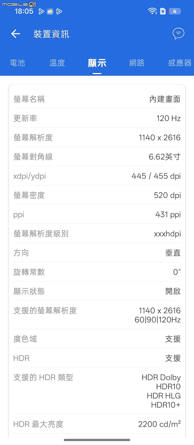 OPPO Find N6 體驗｜摺痕無感、全能規格，沒有短板的摺疊機皇！