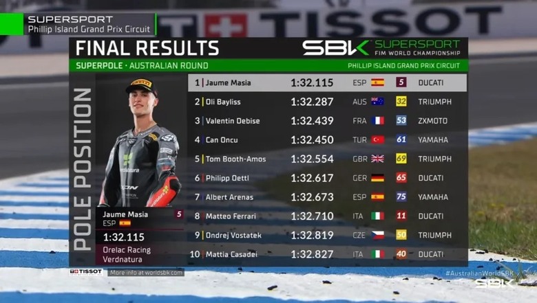 從「致敬」到奪冠，ZXJC 820RR 張雪機車 WSBK SSP組冠軍，來看一下這台中國製造三缸跑車。