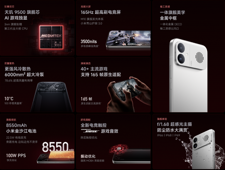 小米REDMI K90 Max登場 內置8,550mAh電池 首款內置風冷散熱系統的手機
