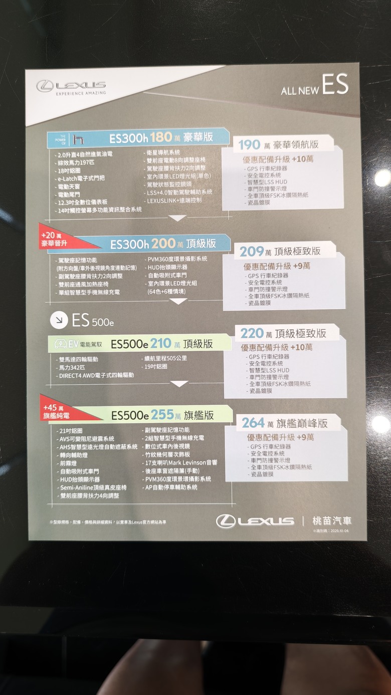 趕在第一天來欣賞All New Lexus ES300h的心得分享