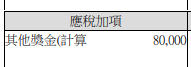 面對職場小人