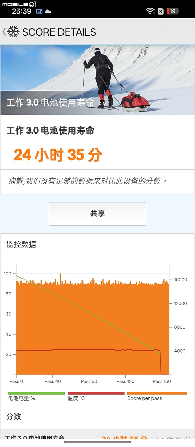 OPPO Find N6 體驗｜摺痕無感、全能規格，沒有短板的摺疊機皇！