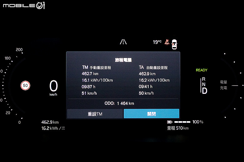 Volvo 新年式 EX40 長征試駕|表現穩定價格漂亮,最超值的入主時刻!