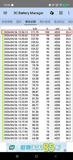 iQOO 15R 評測報告｜不僅電競效能突出、更有 29H 超長續航力！