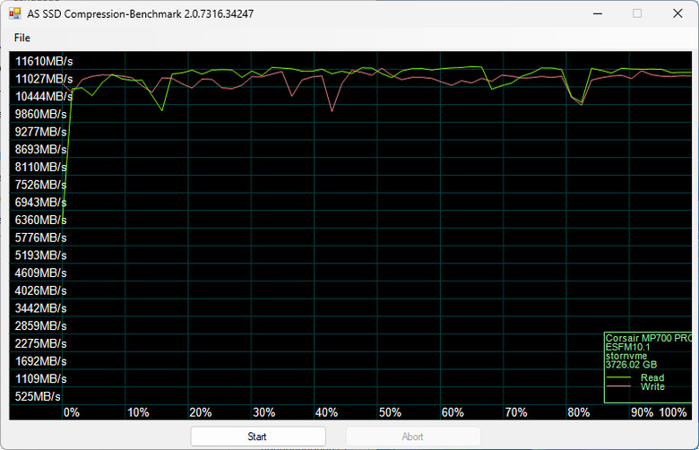 【開箱簡測】Corsair MP700 Pro XT 4TB PCIe Gen5.0 x4 NVMe SSD X870E/Z890 雙平台效能簡測 (圖多)