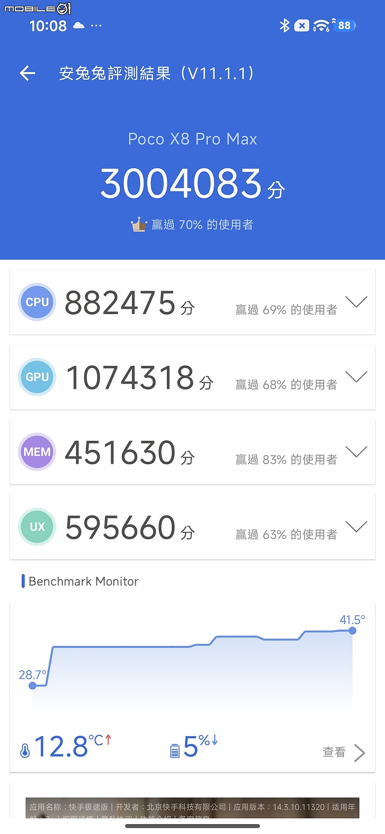 POCO X8 Pro Max 體驗｜市面最大電量 X 次旗艦效能，萬元級頂尖戰力！