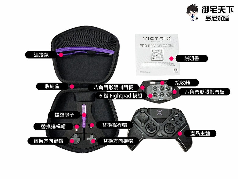 點我看大圖 開箱|Turtle Beach Pro BFG Reloaded 無線手把(PS 版) - 專為 PS 與 PC 為主玩家而生,高階、可模組化的電競手把!