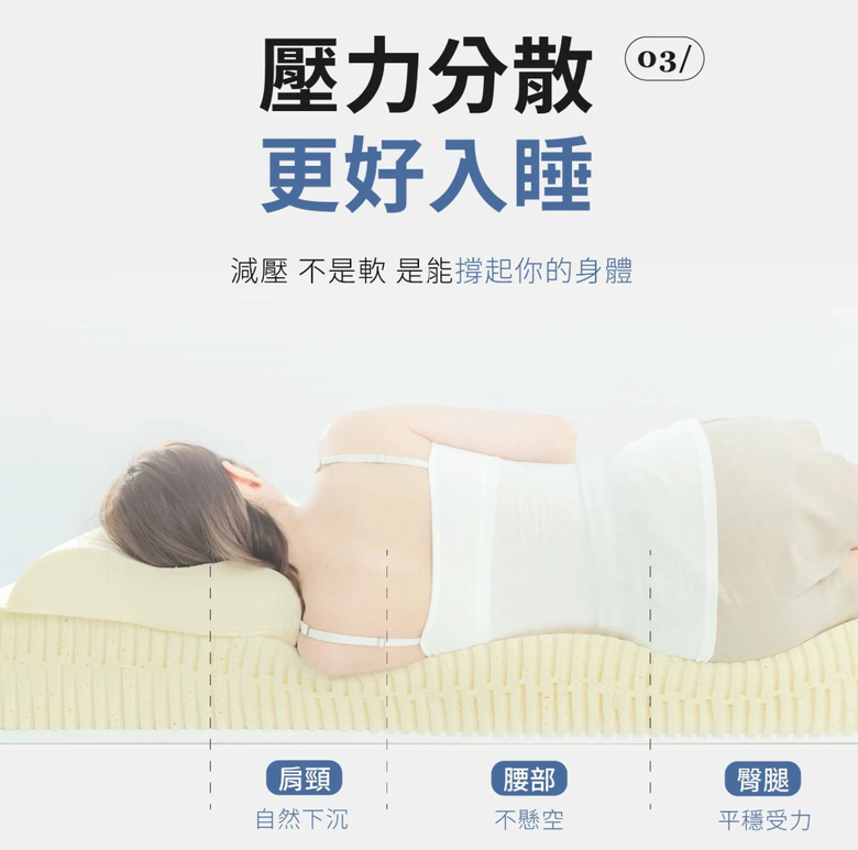 醫療級床墊購買指南