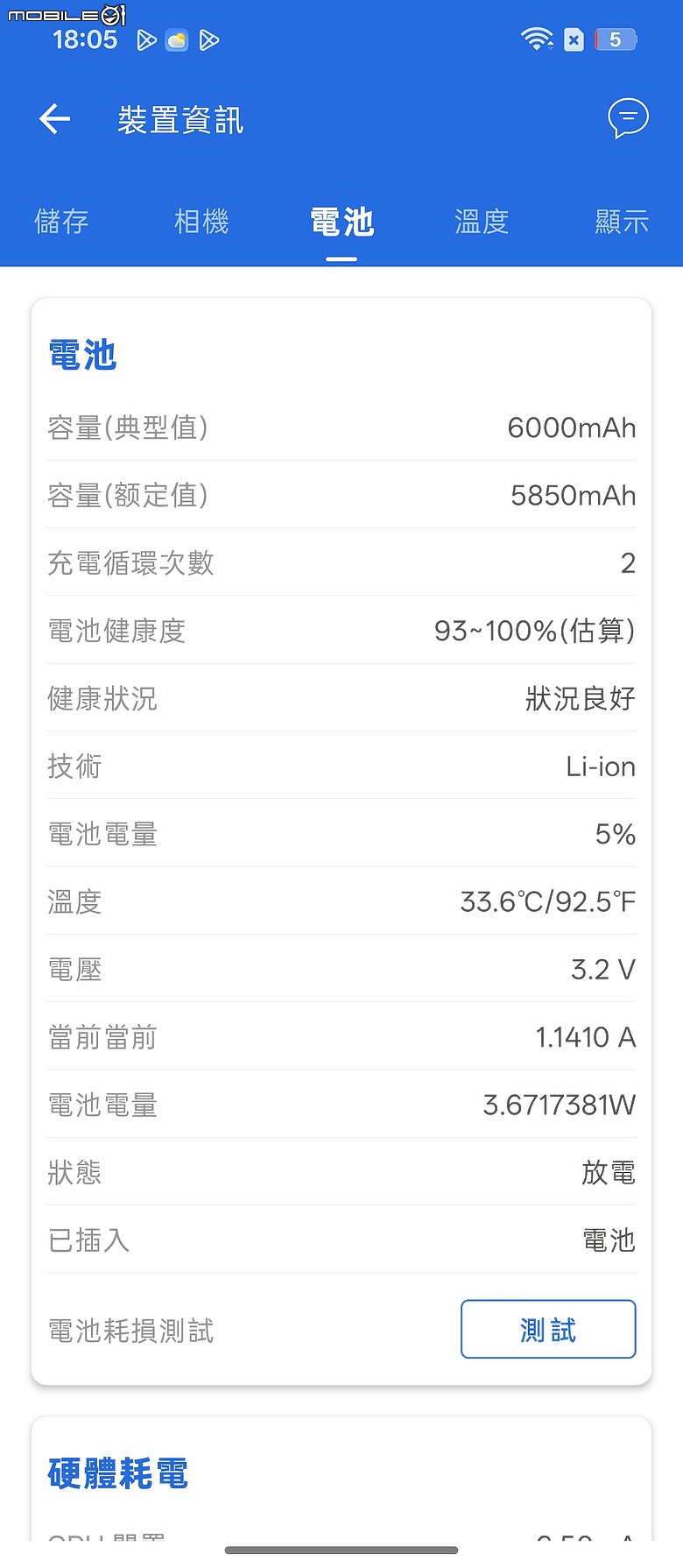 OPPO Find N6 體驗｜摺痕無感、全能規格，沒有短板的摺疊機皇！