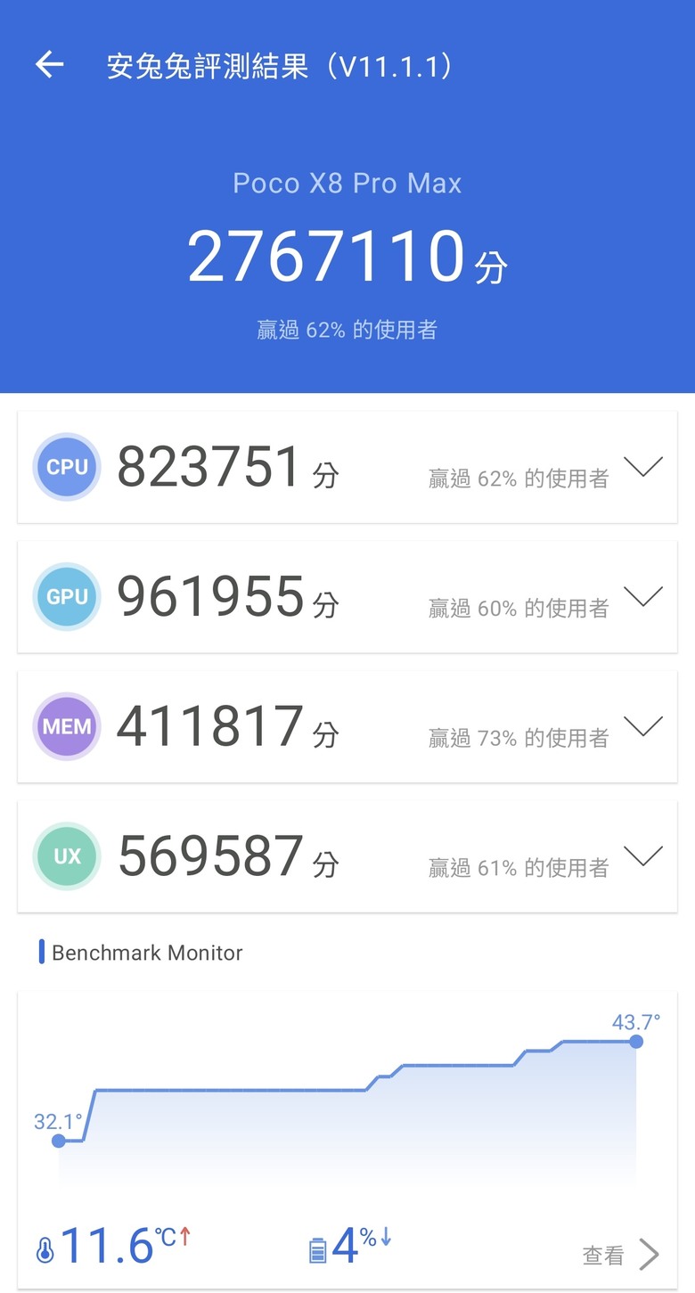 iQOO 15R入手心得對比Poco X8 Pro Max