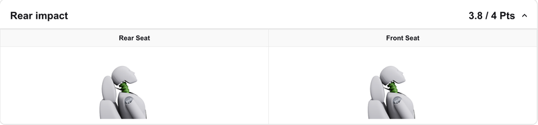是歐系車安全退步,還是日本人又袒護自己人,Tiguan到日本竟然只有四星?