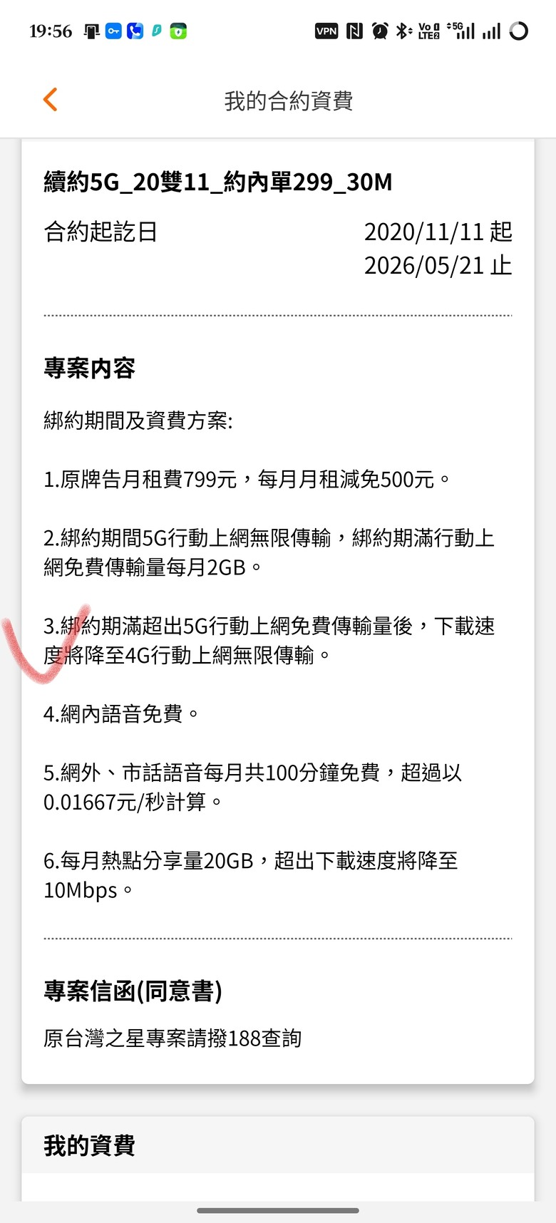 原台星188轉299 5G吃到飽專案快到期了
