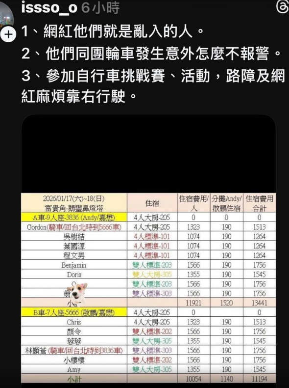 看完Doris的騎幻世界的貼文，求償79萬