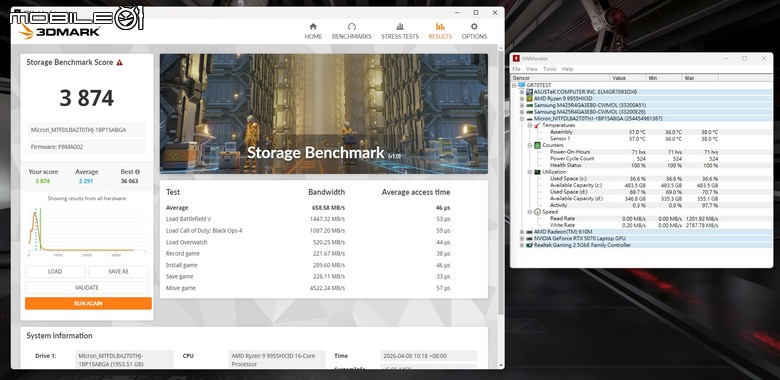 ROG GR70 小型電競桌機開箱實測 搭配最強 AMD 9955X3D 處理器的迷你巨人