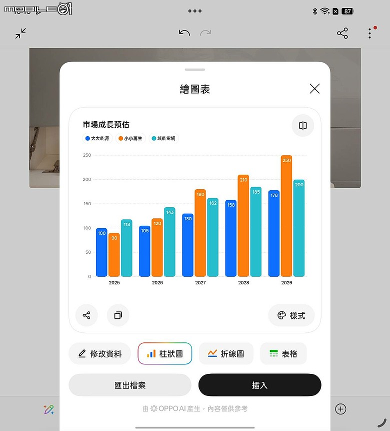 OPPO Find N6 體驗｜摺痕無感、全能規格，沒有短板的摺疊機皇！