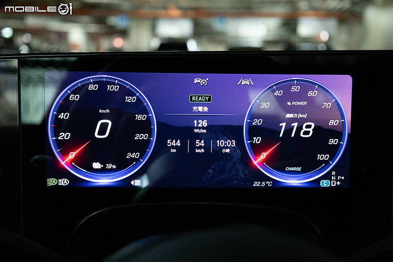 Mercedes-Benz CLA 250+ 電耗測試&試駕|不只有大螢幕與帥氣外觀,還有實測超過650公里的續航力!