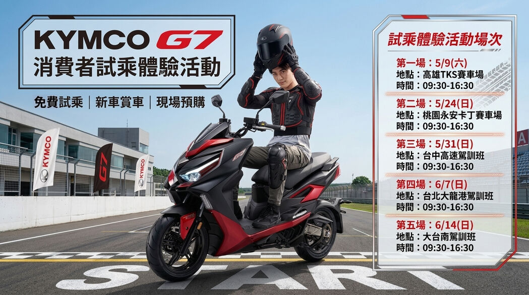 光陽KYMCO G7 建議售價:125,800元不含牌險，七大配備打造頂級旗艦白牌速克達。