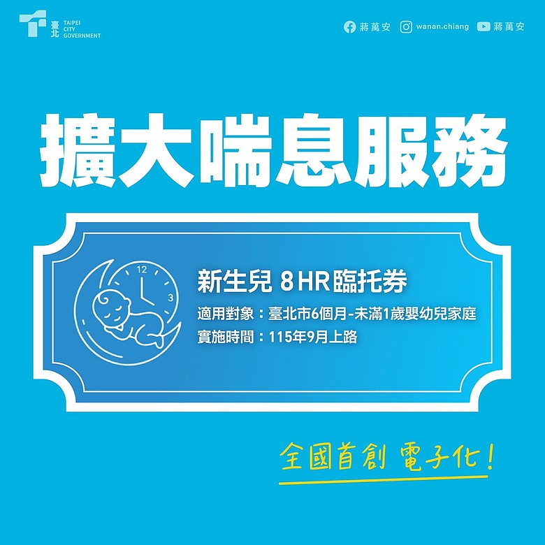 臺北市政府托育補助再加碼３０００元