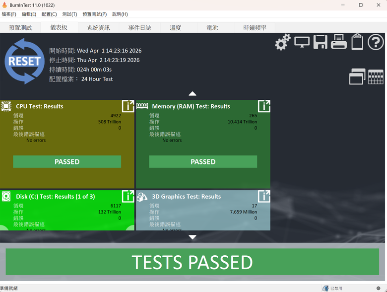 Intel Core Ultra 7 270K Plus 處理器開箱分享與測試