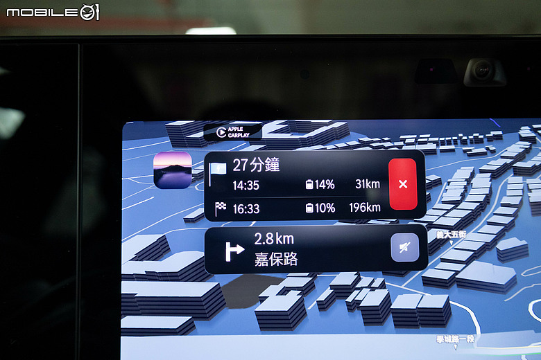 Mercedes-Benz CLA 250+ 電耗測試&試駕|不只有大螢幕與帥氣外觀,還有實測超過650公里的續航力!