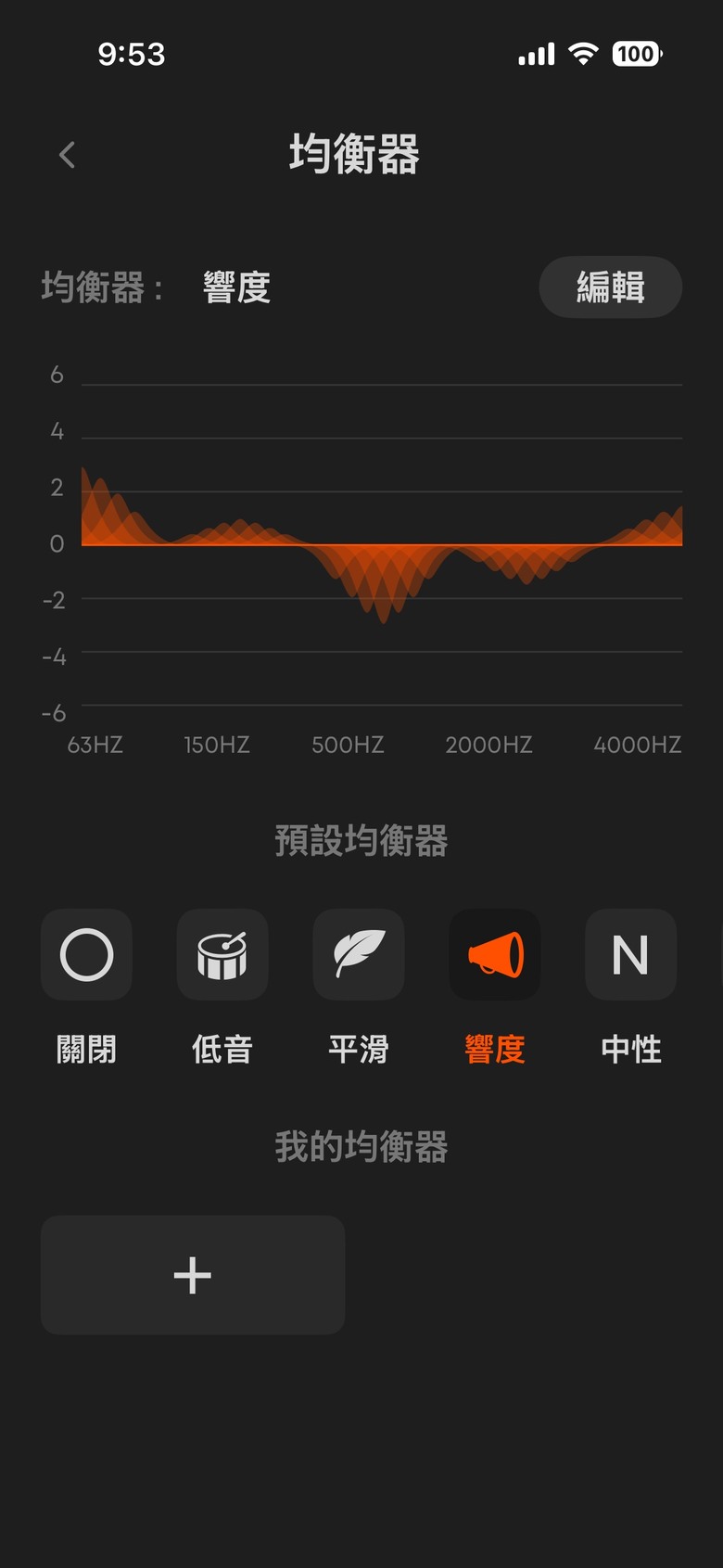 【R式分享】beyerdynamic AVENTHO 200實測：一支不必擔心「蓄電壽命」的德系新作。不到萬元解決最大痛點？