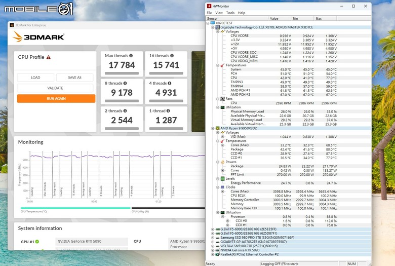 AMD Ryzen 9 9950X3D2 Dual Edition 處理器開箱實測 多核遊戲效能兼具的地表最強消費級處理器