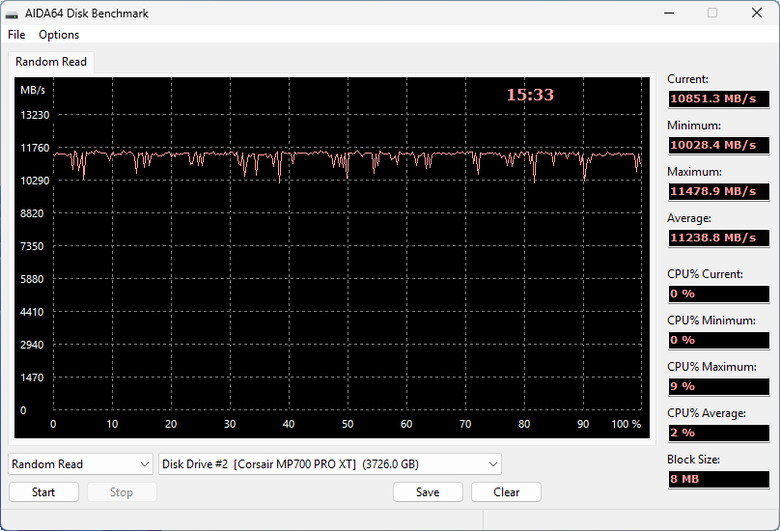 【開箱簡測】Corsair MP700 Pro XT 4TB PCIe Gen5.0 x4 NVMe SSD X870E/Z890 雙平台效能簡測 (圖多)