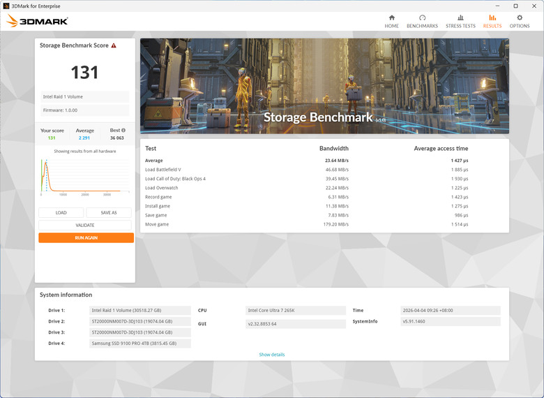 【開箱簡測】Seagate NAS (那嘶狼) IronWolf Pro 32TB ST32000NT000 硬碟效能簡測 (圖多)