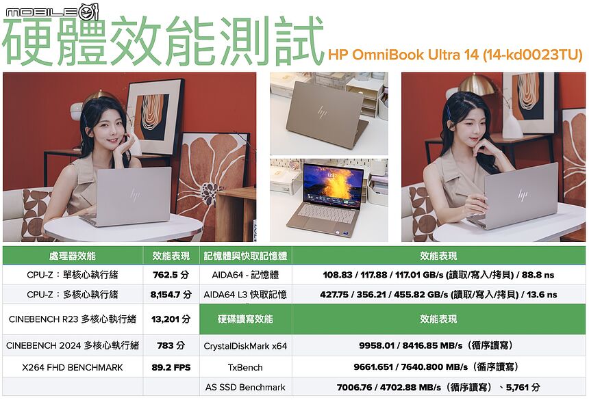 點我看大圖 HP OmniBook Ultra 14|輕薄便攜的高效行動美學筆電