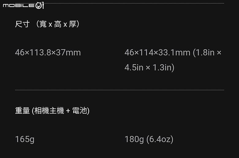 點我看大圖 insta360 X4 air 二少爺不專業開箱 及心得分享