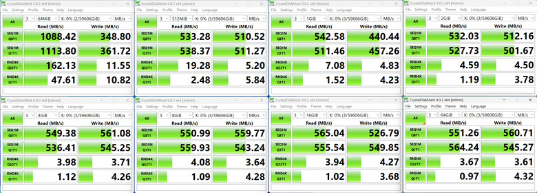 【開箱簡測】Seagate NAS (那嘶狼) IronWolf Pro 32TB ST32000NT000 硬碟效能簡測 (圖多)