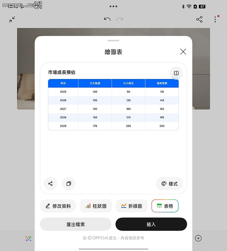 OPPO Find N6 體驗｜摺痕無感、全能規格，沒有短板的摺疊機皇！