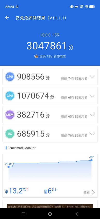 iQOO 15R 評測報告｜不僅電競效能突出、更有 29H 超長續航力！