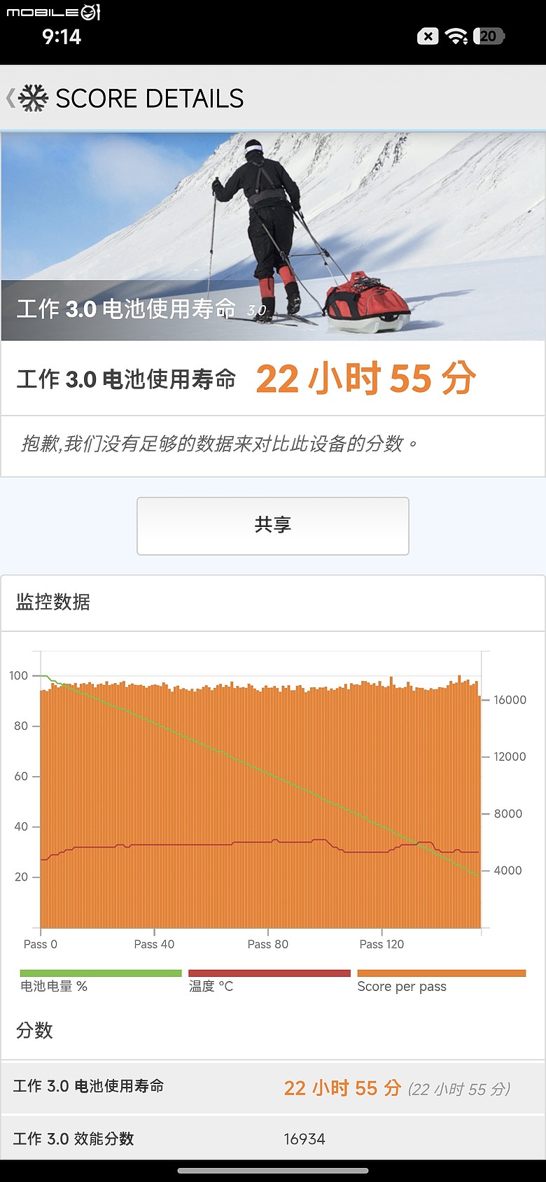 POCO X8 Pro Max 體驗｜市面最大電量 X 次旗艦效能，萬元級頂尖戰力！