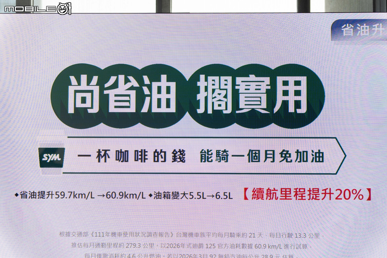 SYM迪爵125一級油耗表現,每公升可行駛60.9公里