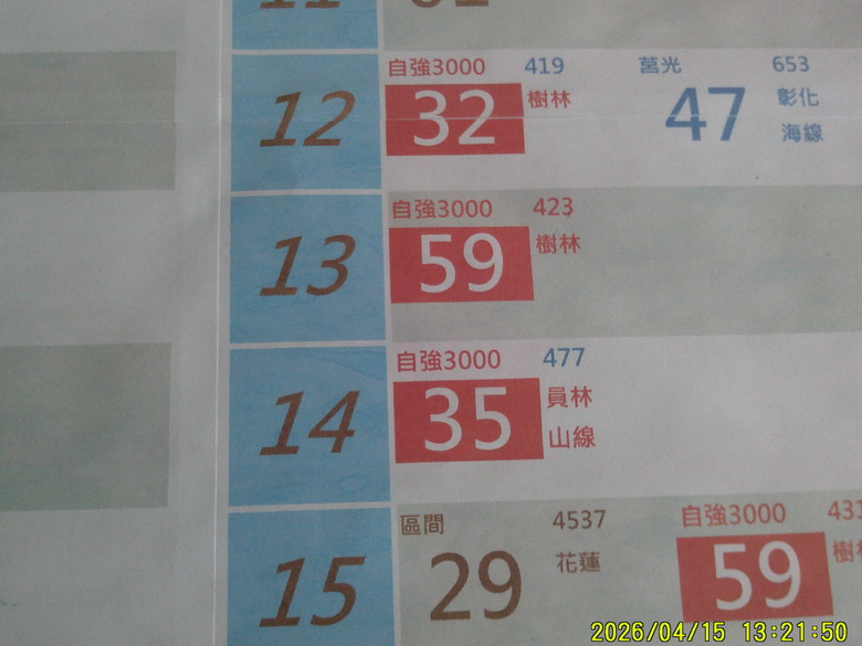 2026/4/12-15 花東五小橫初體驗，KHS club D City Tour