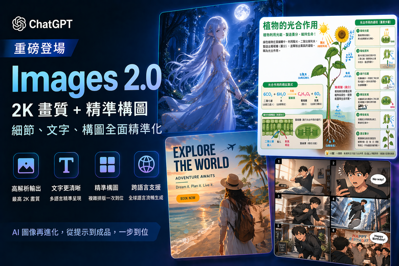 [開箱] GPT Image 2.0 vs Nano Banana 2 巔峰對決：誰才是究極 AI繪圖神器？