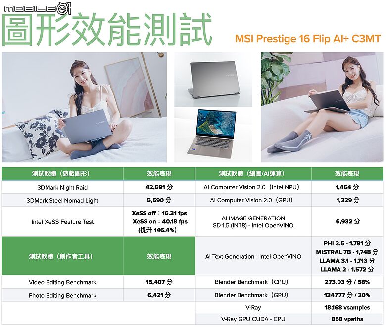 MSI Prestige 16 Flip AI+ C3MT 測試報告｜輕巧大尺寸的效能實力派筆電