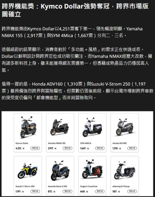 光陽好棒棒，全部都第一