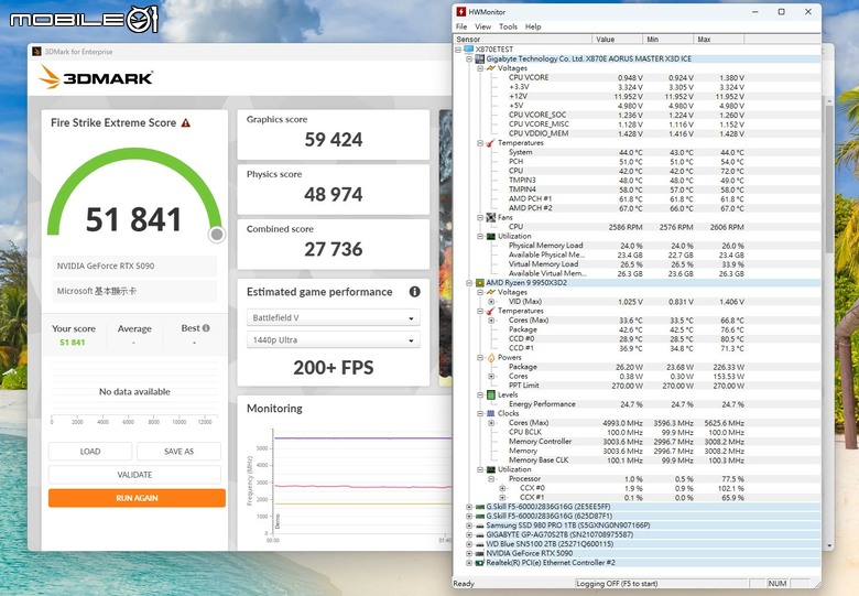 AMD Ryzen 9 9950X3D2 Dual Edition 處理器開箱實測 多核遊戲效能兼具的地表最強消費級處理器