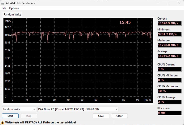 【開箱簡測】Corsair MP700 Pro XT 4TB PCIe Gen5.0 x4 NVMe SSD X870E/Z890 雙平台效能簡測 (圖多)