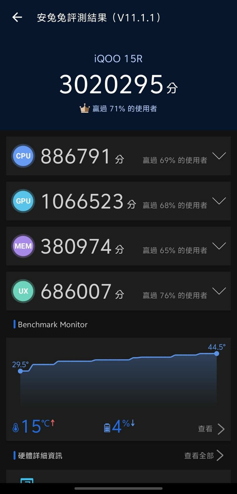 iQOO 15R入手心得對比Poco X8 Pro Max