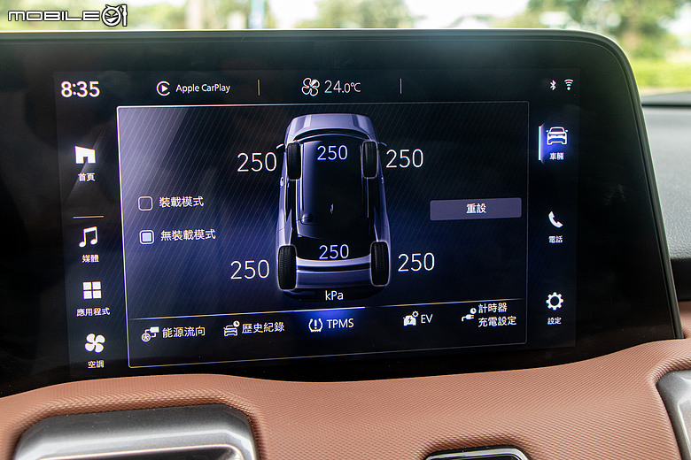 Suzuki e Vitara ALLGRIP-e 試駕｜不隨主流起舞的純電異類！