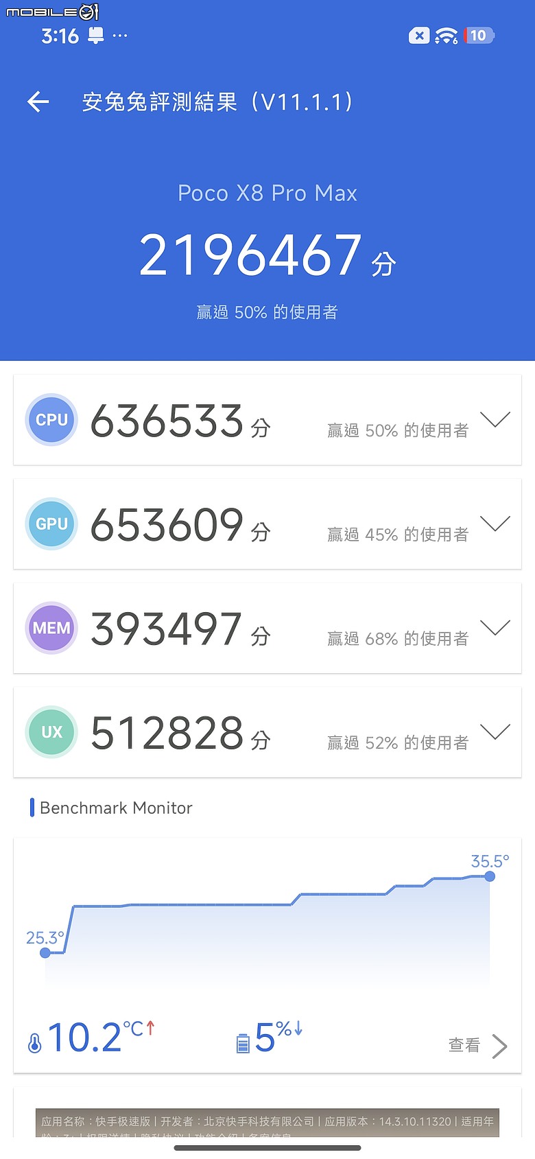 POCO X8 Pro Max 體驗｜市面最大電量 X 次旗艦效能，萬元級頂尖戰力！