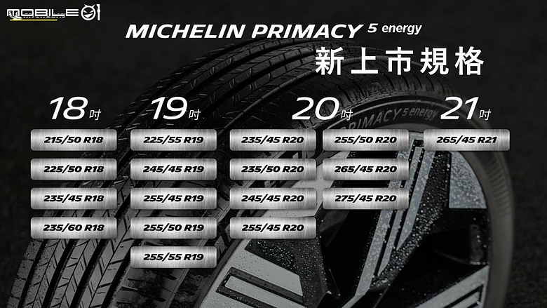 【採訪】Michelin 發表「Primacy 5 Energy」、「Pilot Sport 5 Energy」新胎，全方位性與節能再進化！