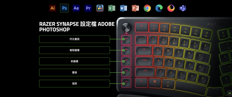 Razer 推出分離設計的人體工學鍵盤 Pro Type Ergo 具備特殊雙 B 鍵與巨集快速鍵增加使用效率！